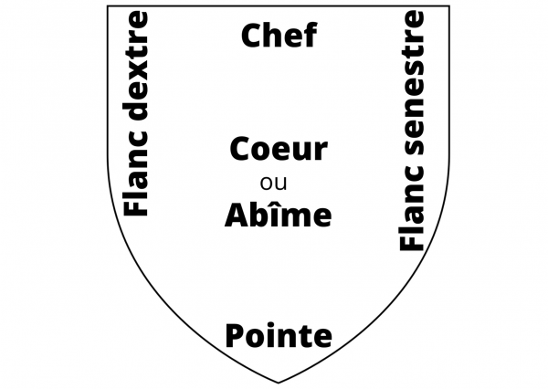 ecusson pompier - ecusson sapeur pompier - ecusson pompier département - Blason sapeur pompier
